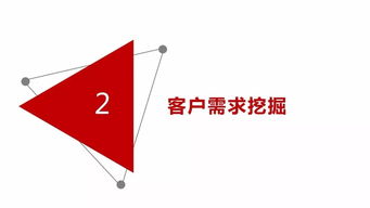 職業教育的突圍利器 動態商品廣告是如何改變培訓機構獲客模式的？